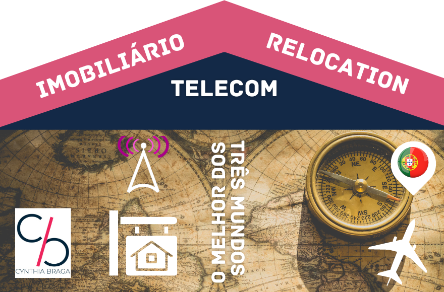 The best of the three worlds!