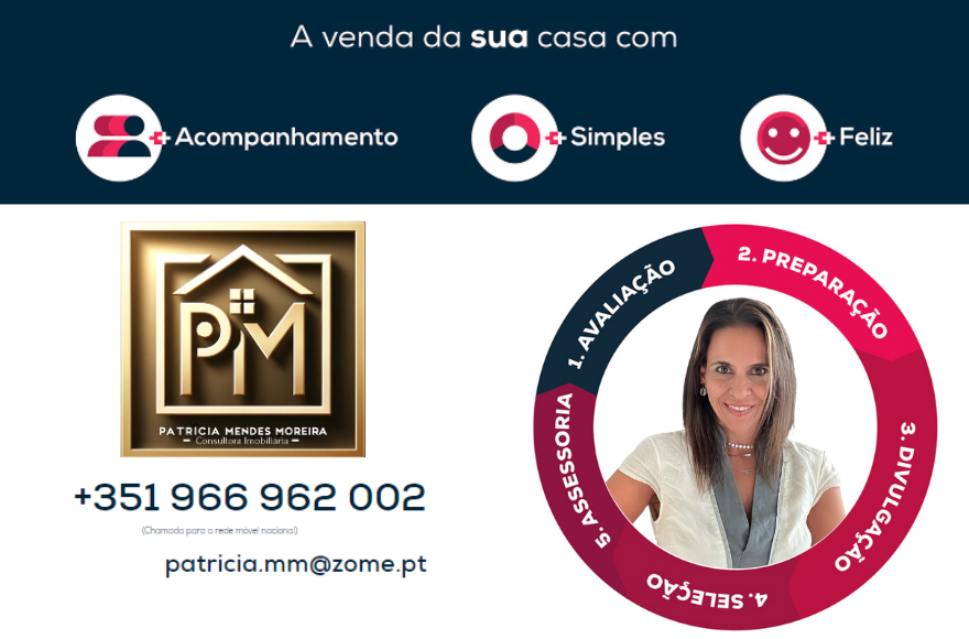 Porquê Vender o seu Imóvel Comigo?